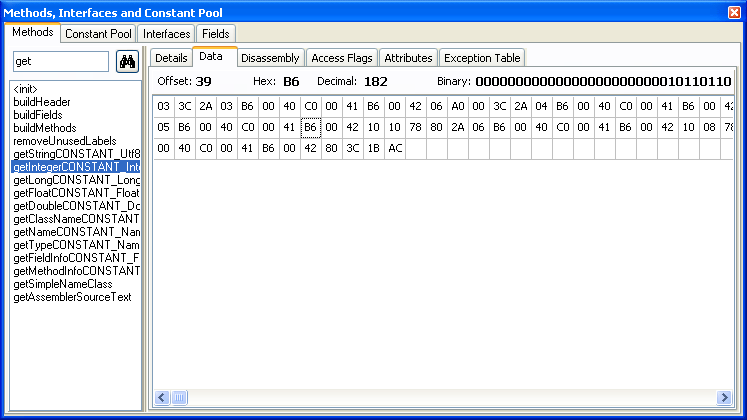 Method Data