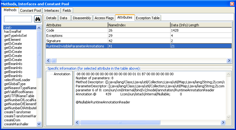 Method Attributes